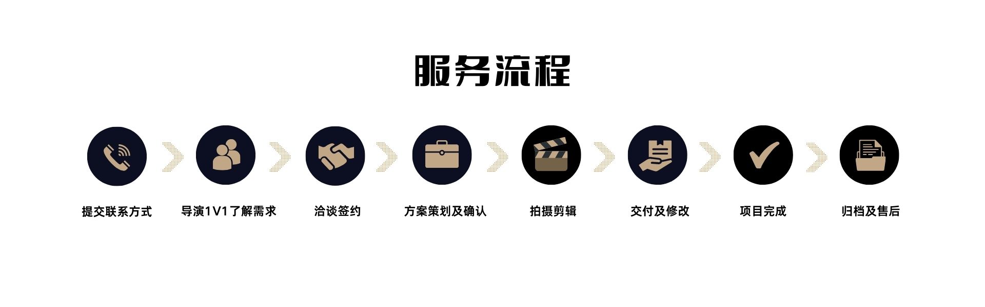 &#27431;&#23453;&#32593;&#39029;&#29256;&#45;&#27431;&#23453;&#40;&#20013;&#22269;&#41;